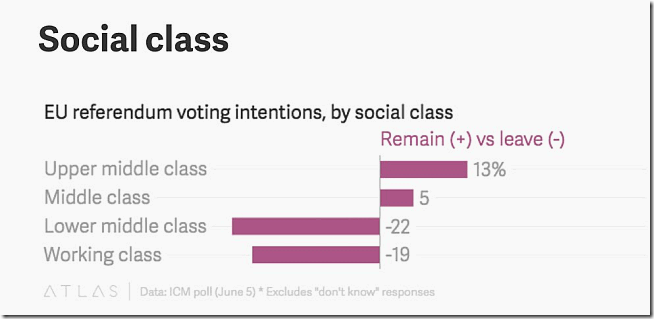 brexit-classes